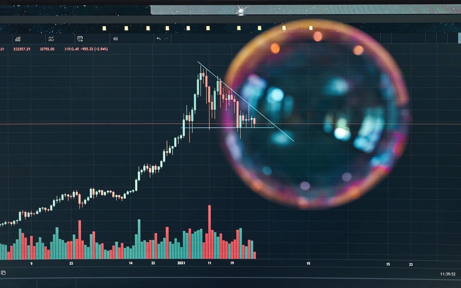 Stock market bubble